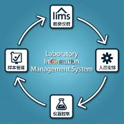 ??智慧實驗室環境系統：構建安全、高效與未來的科研基石?? 
